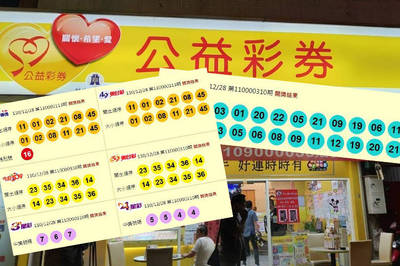 今彩539與地下539全方位解析｜獎金結構、玩法差異與線上投注技巧，幫助你輕鬆贏得豐厚獎金！｜博鑫娛樂城