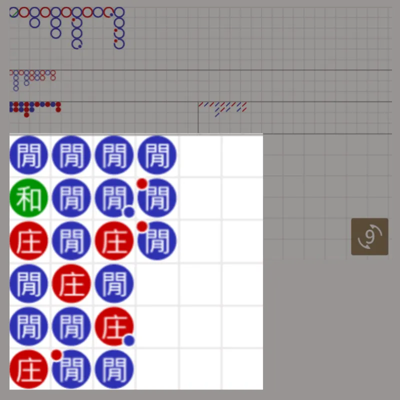 在百家樂中掌握運氣與策略的藝術｜博鑫娛樂城