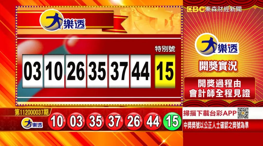 玩威力彩必學技巧！輕鬆提升中獎機率｜博鑫娛樂城