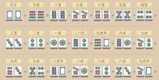 推筒子詳解：規則、玩法與策略全攻略｜博鑫娛樂城